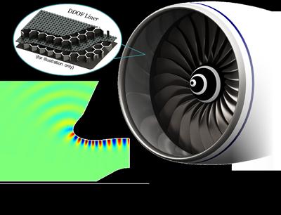 quiet-skies-reducing-the-noise-of-rolls-royce-jet-engines Engineering